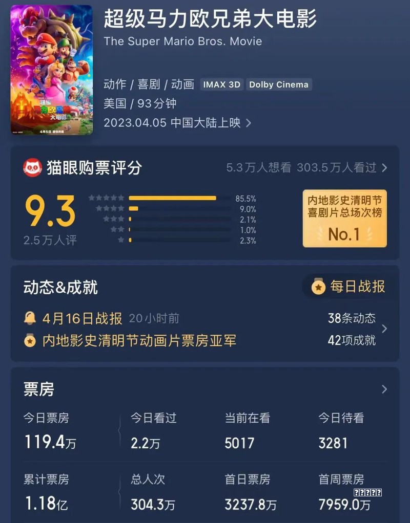 韩国票房冠军，丧尸片《活着》精彩GIF解说